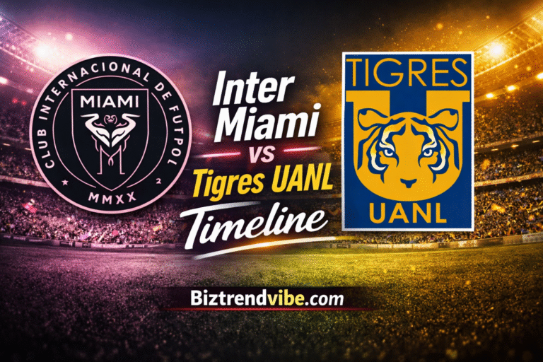 Inter Miami vs Tigres UANL Timeline